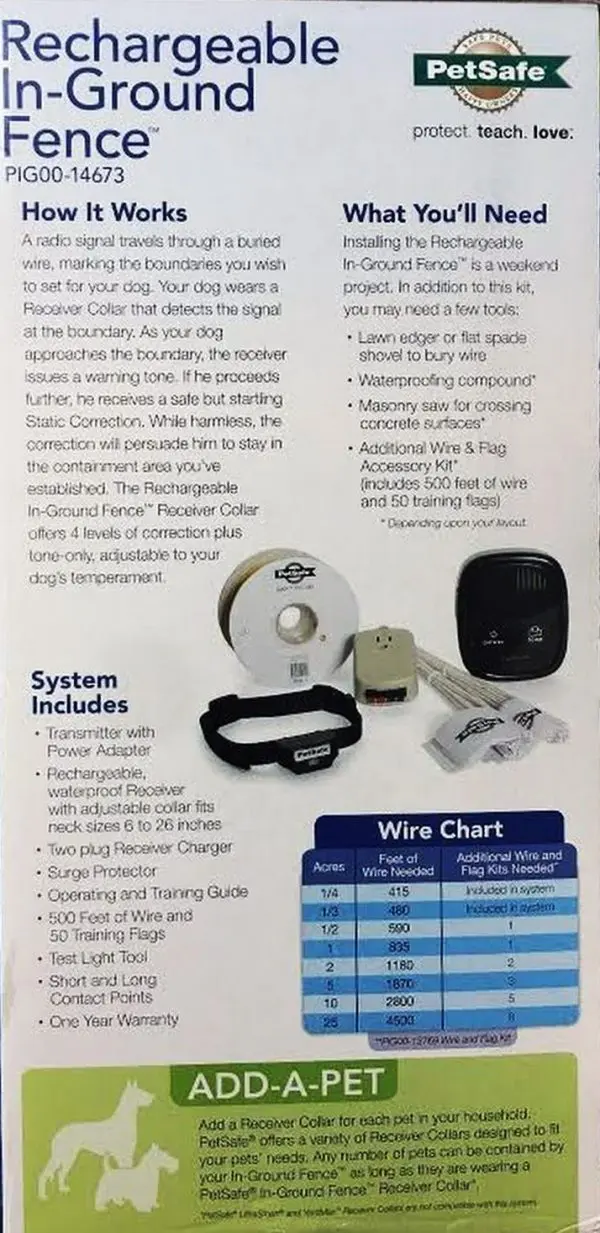 PetSafe In Ground Fence