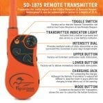 SportDOG SD-1875 Transmitter Labeled
