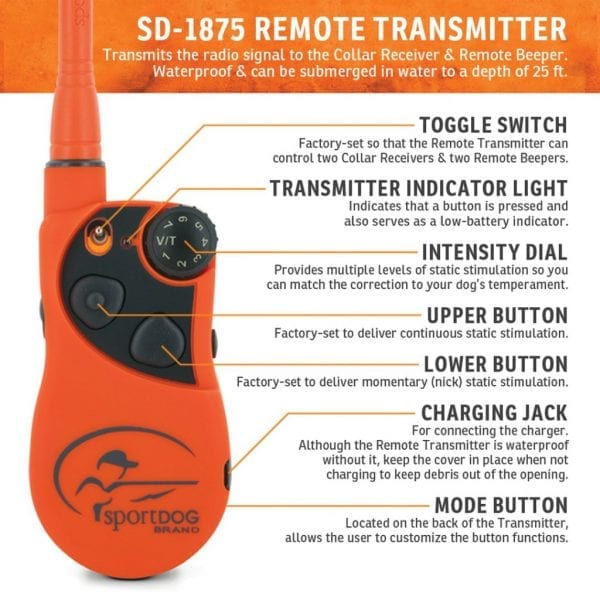 SportDOG SD-1875 Transmitter Labeled