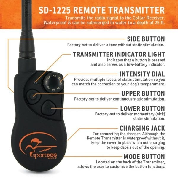 SportDog SD-1225 Sport Hunter 3/4 Mile Range Remote Transmitter Dog Trainer 