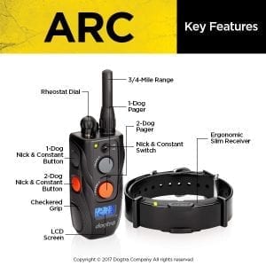 Dogtra ARC System Key Features