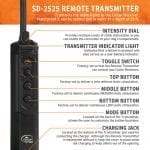 SportDOG SportPRO SD2525 Transmitter Labeled