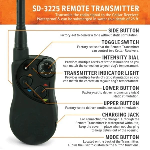 Sportdog HoundHunter SD-3225 Transmitter Labeled